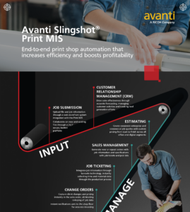 The Avanti print shop workflow with Print MIS